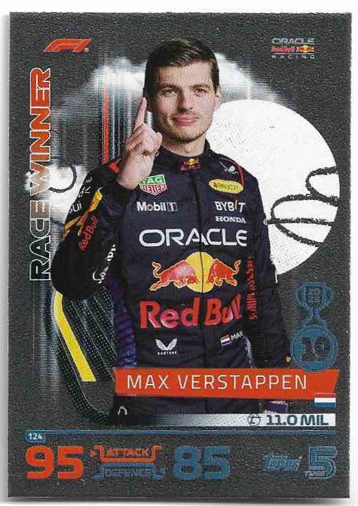 Foil Race Winner MAX VERSTAPPEN 2024 Topps Turbo Attax