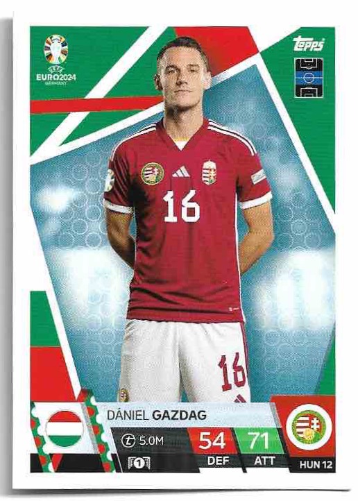DANIEL GAZDAG 2024 EURO Match Attax