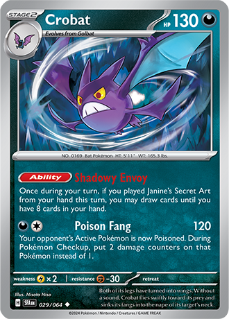 CROBAT