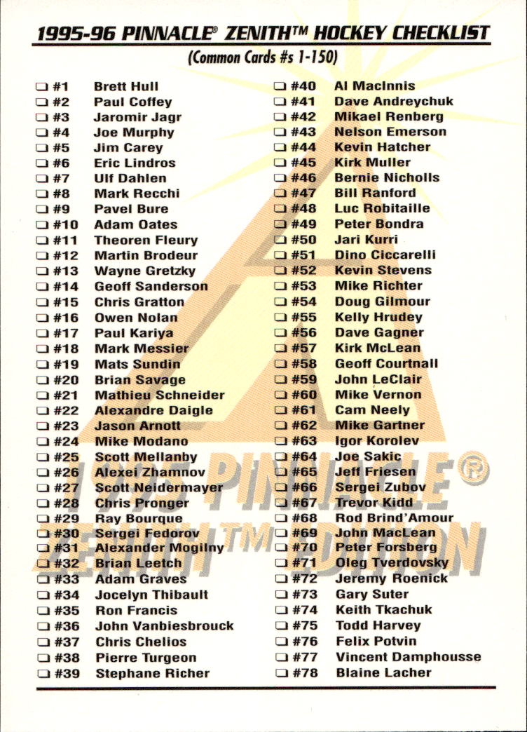 Checklist 95-96 Pinnacle Zenith
