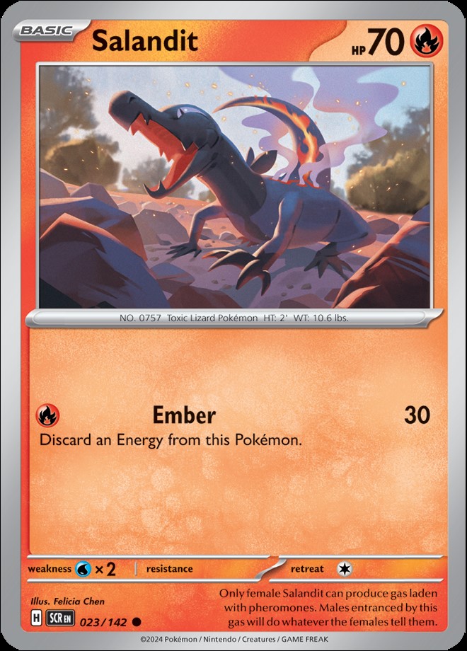 SALANDIT
