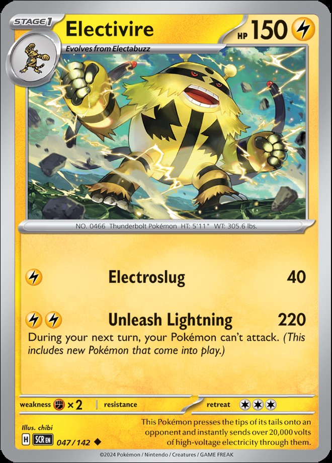 ELECTIVIRE
