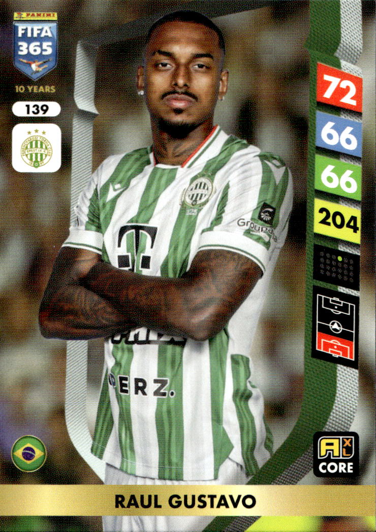 RAUL GUSTAVO 2025 Panini FIFA 365