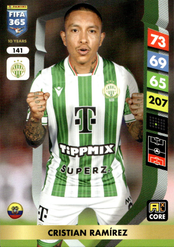 CRISTIAN RAMIREZ 2025 Panini FIFA 365