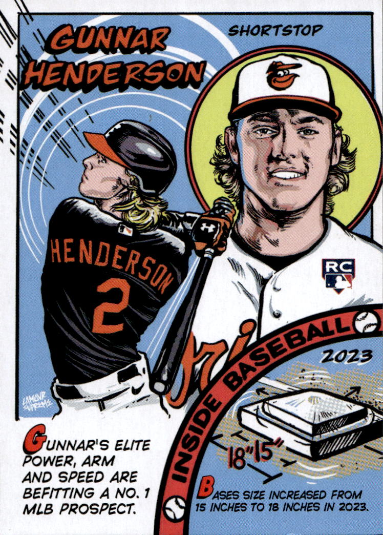 Rookie 1979 Topps Comics GUNNAR HENDERSON 2023 Topps Archives Baseball