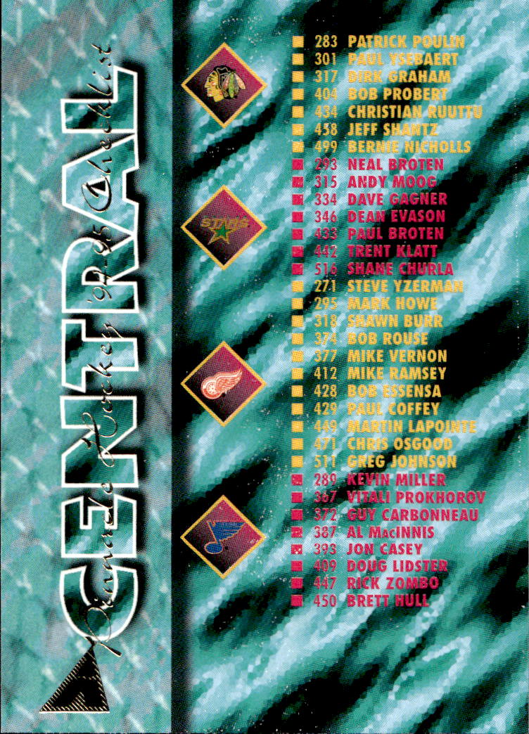 CHECKLIST 94-95 Pinnacle