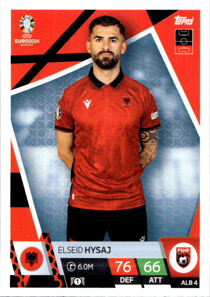 ELSEID HYSAJ 2024 EURO Match Attax