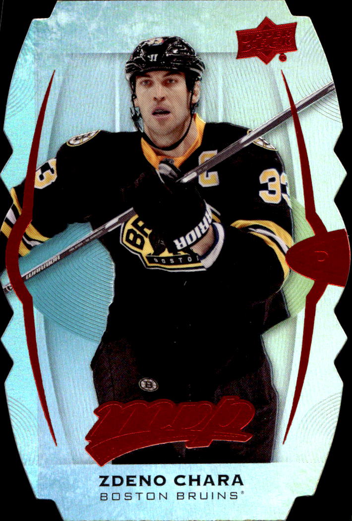 Teal Colors & Contours Level 1 ZDENO CHÁRA 16-17 UD MVP