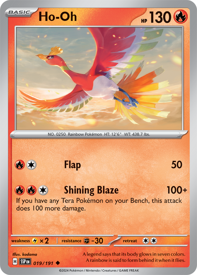 HO-OH