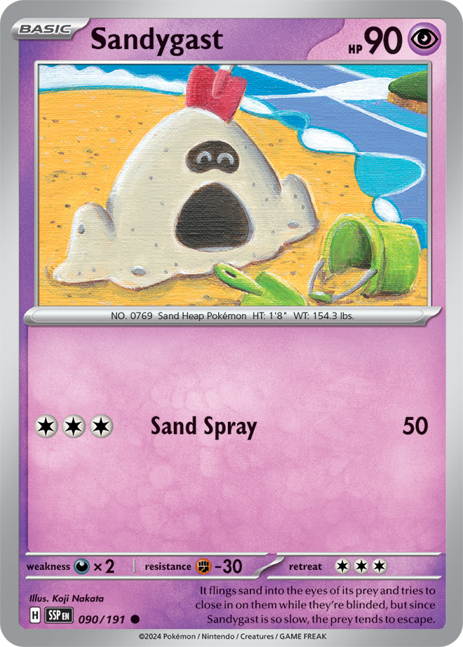 SANDYGAST