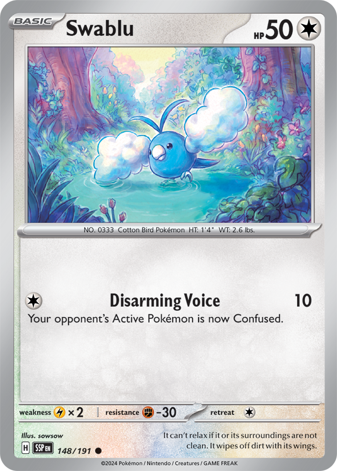 SWABLU