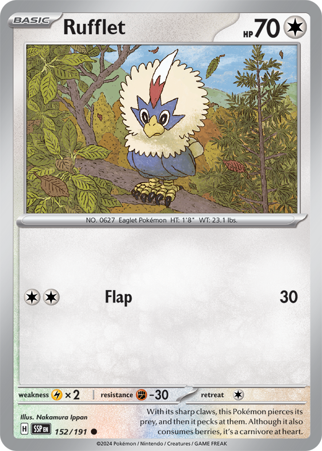 RUFFLET