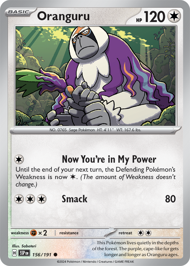 ORANGURU