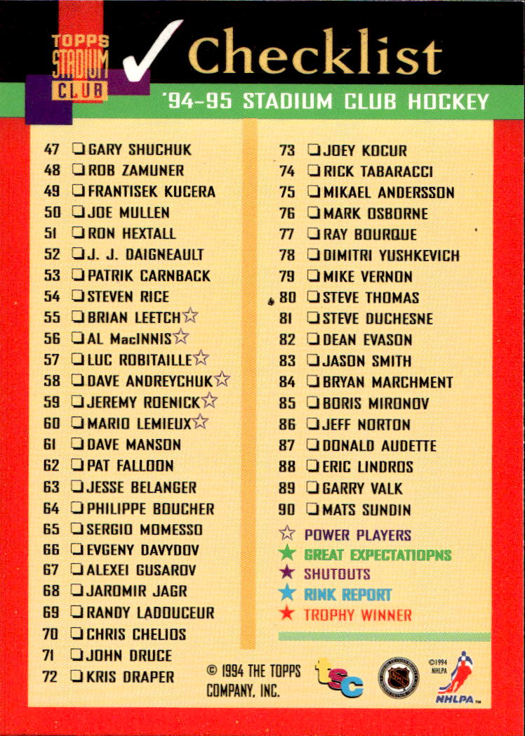 CHECKLIST 94-95 Topps Stadium Club