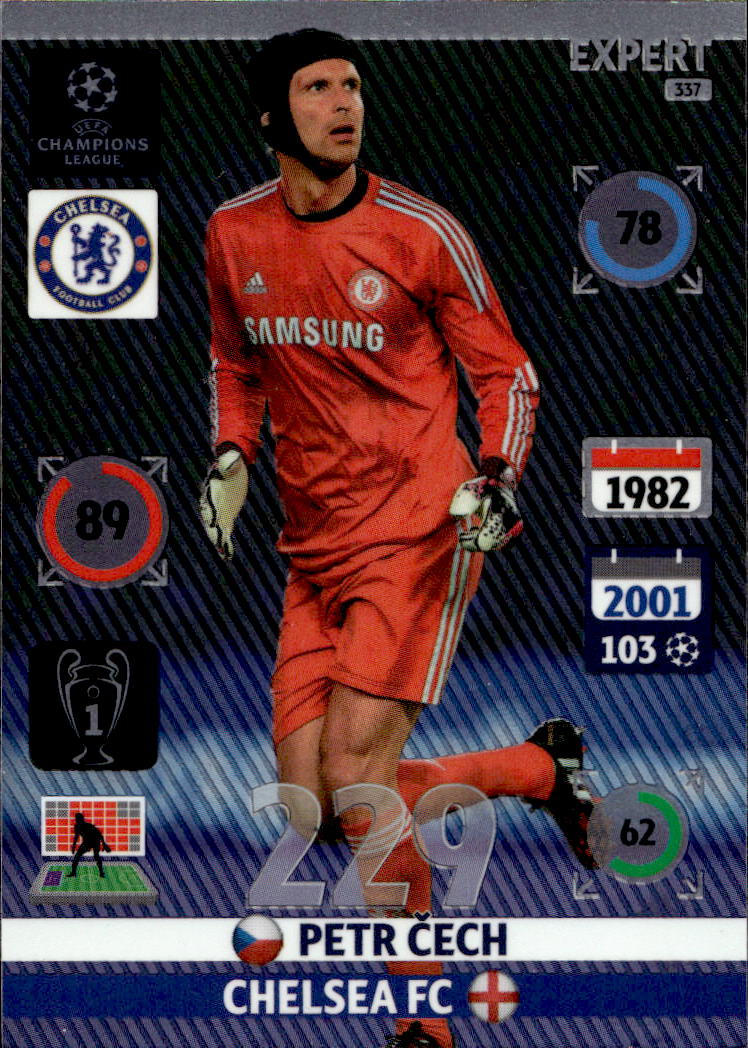 Expert PETR ČECH 14-15 Panini Adrenalyn XL UCL