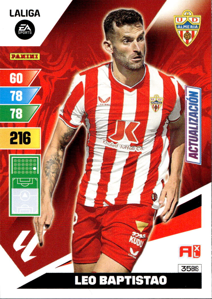 Actualizacion LEO BAPTISTAO 23-24 Adrenalyn La Liga