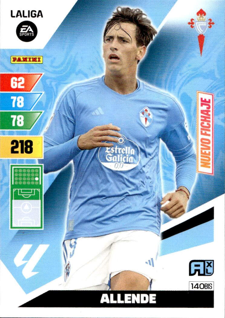 Nuevo Fichaje ALLENDE 23-24 Adrenalyn La Liga
