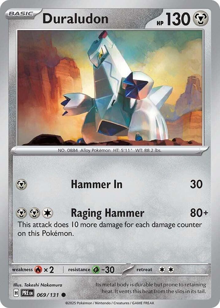 DURALUDON