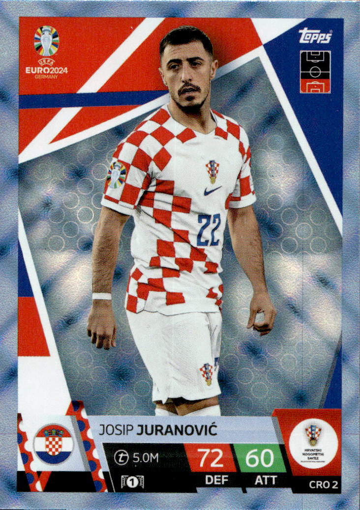 Crystal JOSIP JURANOVIC 2024 EURO Match Attax