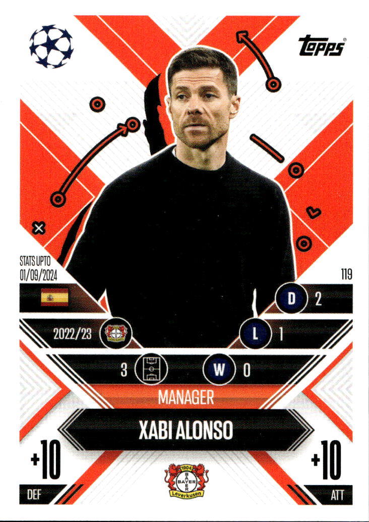 Manager XABI ALONSO 24-25 Match Attax Extra UCL