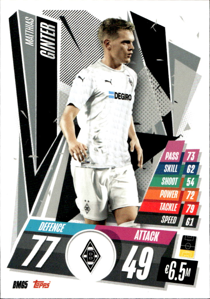 MATTHIAS GINTER 20-21 Match Attax UCL