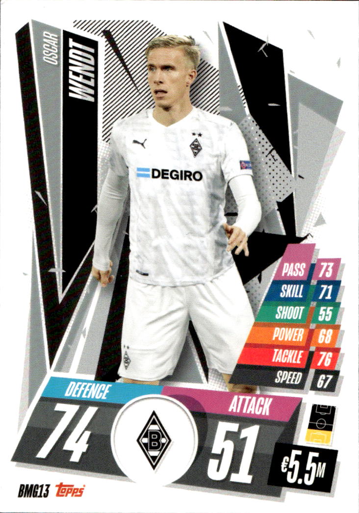 OSCAR WENDT 20-21 Match Attax UCL