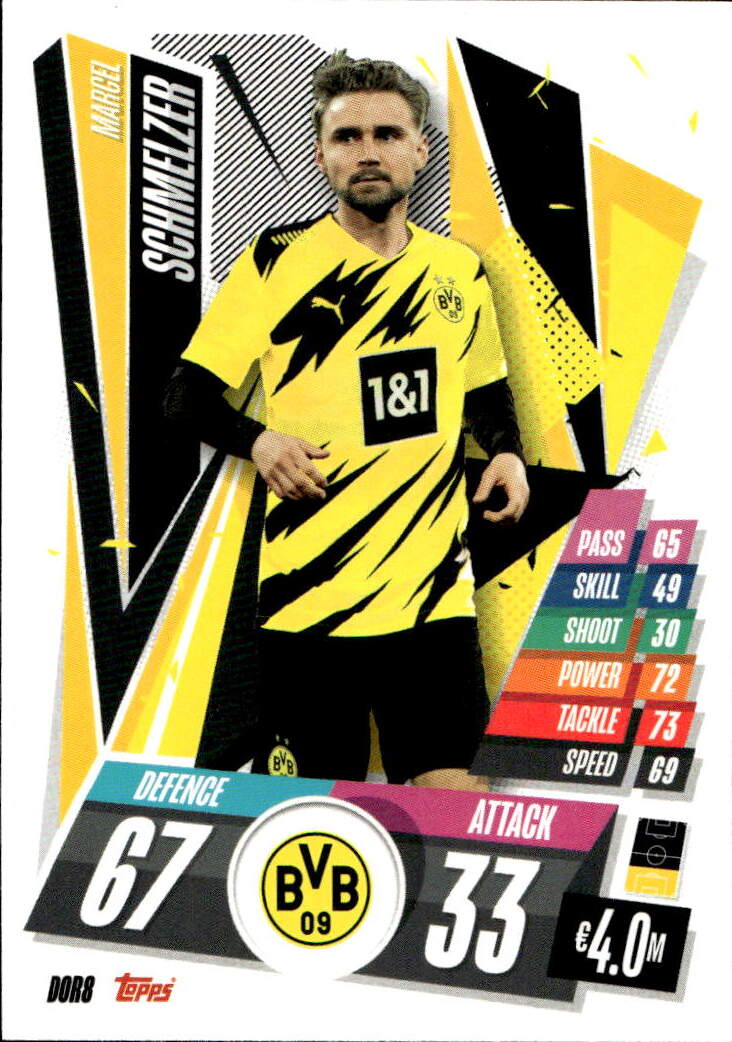 MARCEL SCHMELZER 20-21 Match Attax UCL