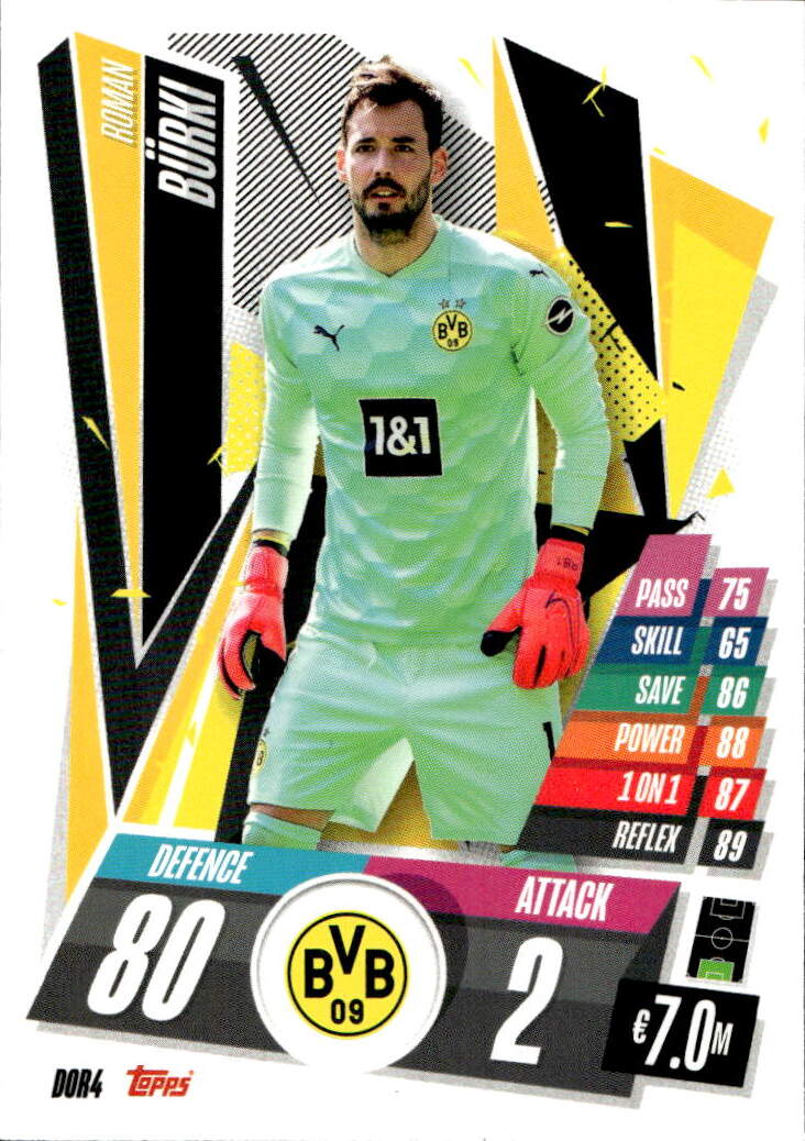 ROMAN BURKI 20-21 Match Attax UCL