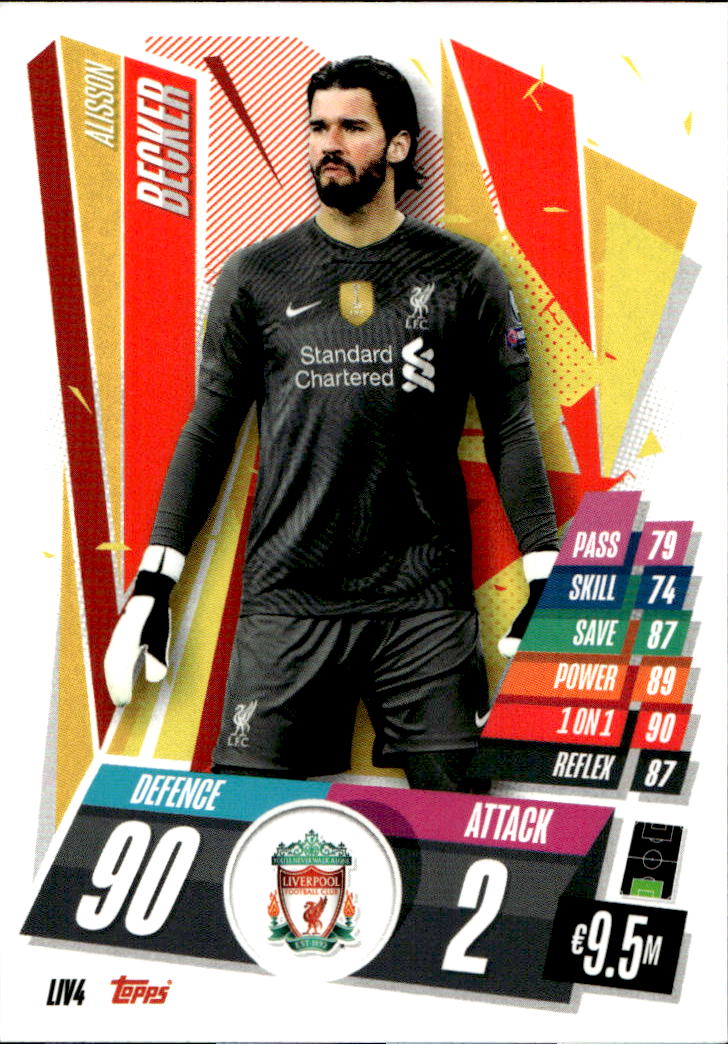ALISSON BECKER 20-21 Match Attax UCL