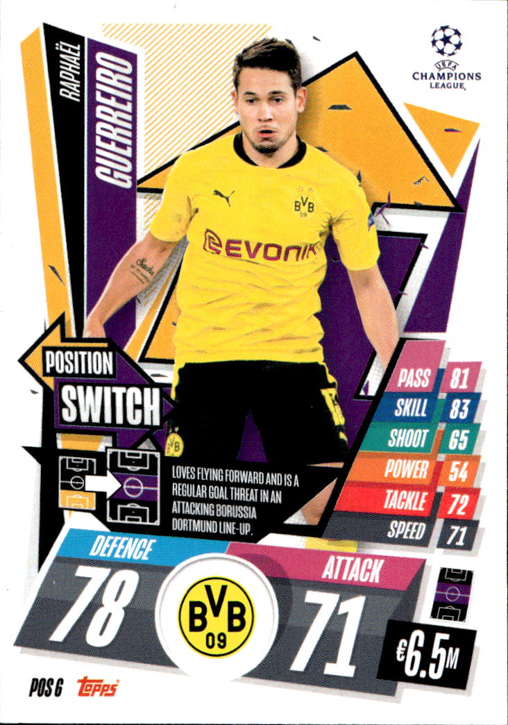 Position Switch RAPHAEL GUERREIRO 20-21 Match Attax UCL