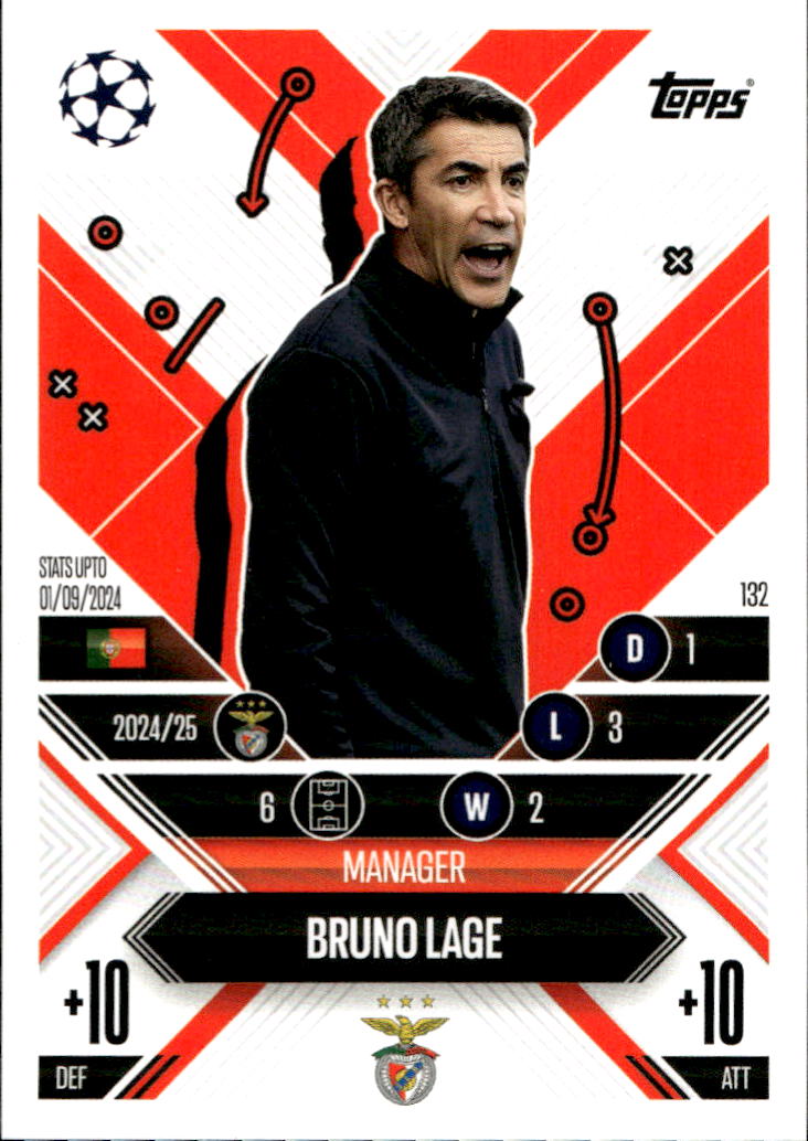 Manager BRUNO LAGE 24-25 Match Attax Extra UCL