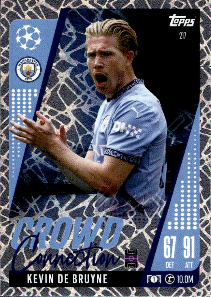 Crowd Connection KEVIN DE BRUYNE 24-25 Match Attax Extra UCL