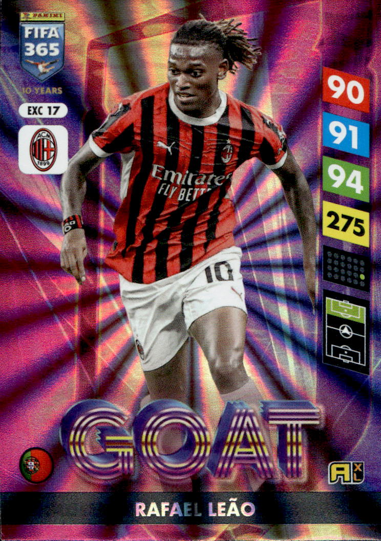 Goat RAFAEL LEAO 2025 Panini FIFA 365