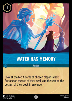 WATER HAS MEMORY