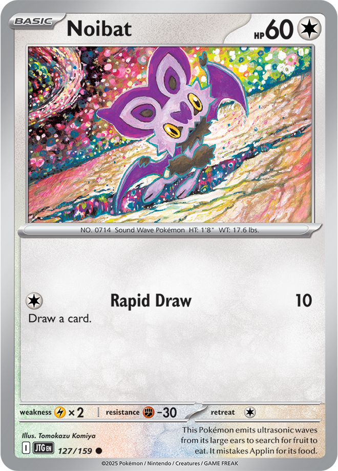 NOIBAT