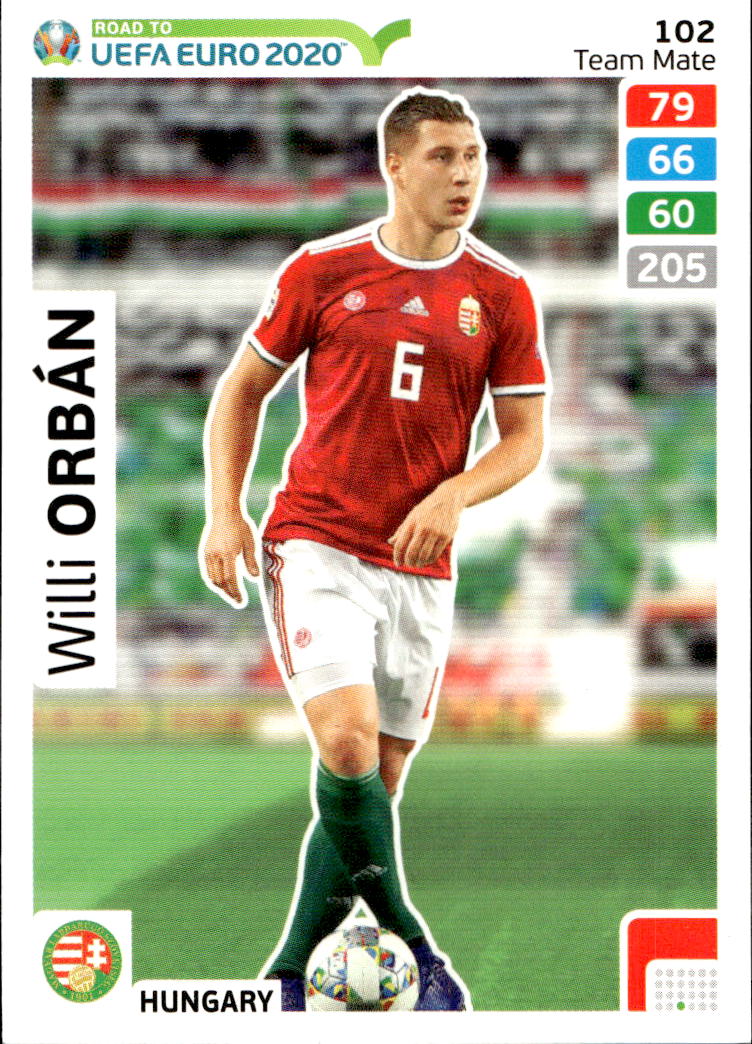WILLI ORBAN 2020 Adrenalyn Road to UEFA Euro