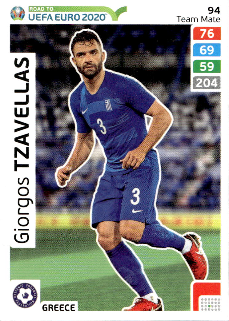 GIORGOS TZAVELLAS 2020 Adrenalyn Road to UEFA Euro