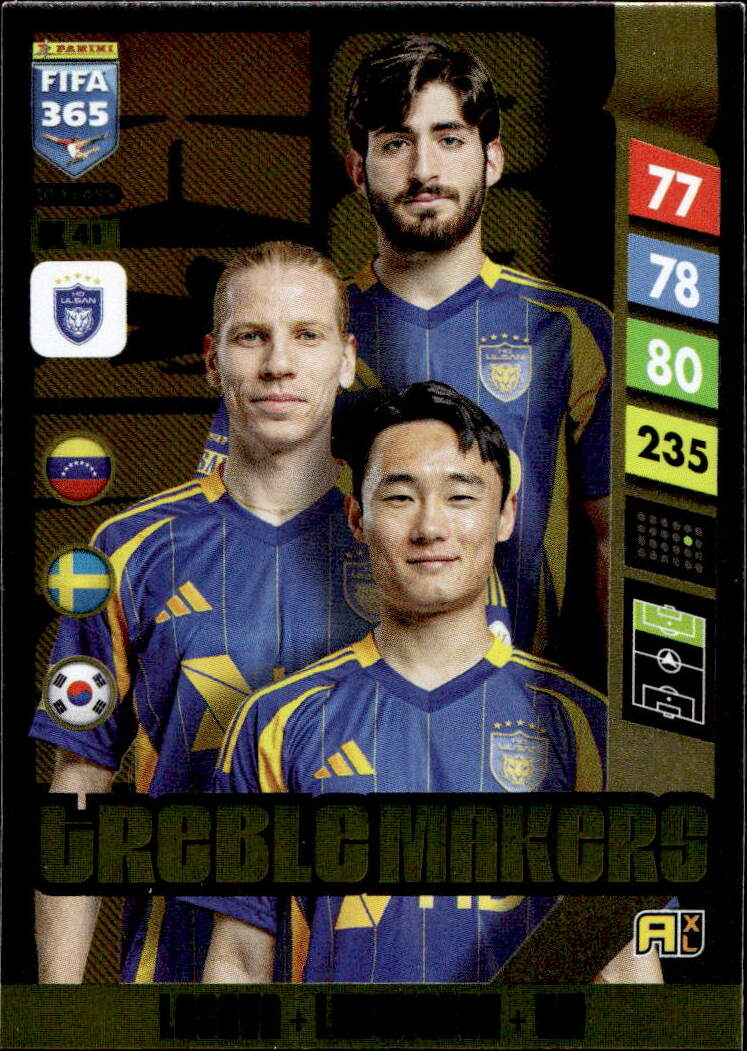 Treble Makers LACAVA/LUDWIGSON/UM 2025 Panini FIFA 365