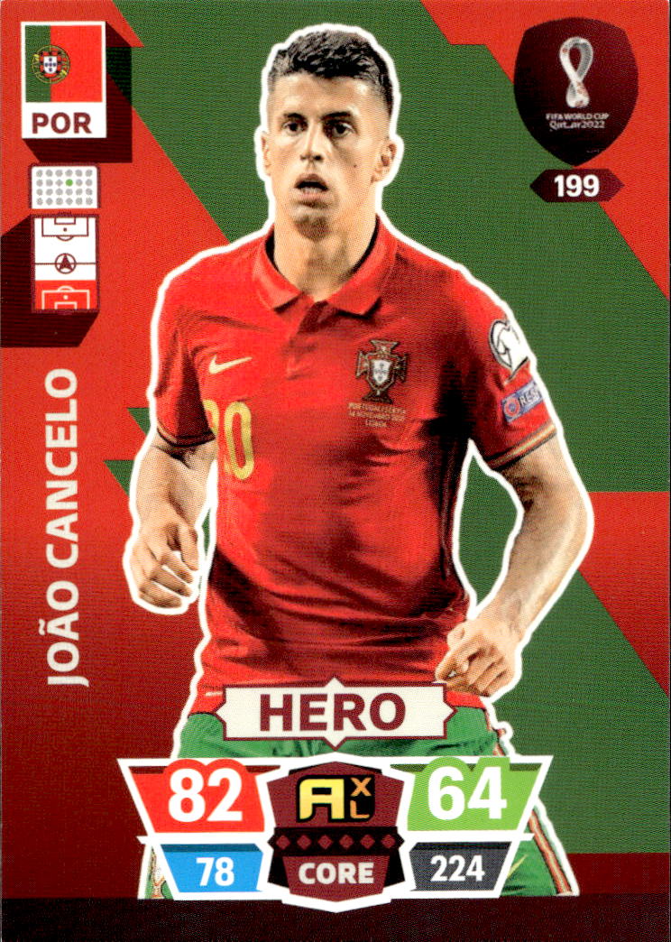 JOAO CANCELO Panini Adrenalyn XL World Cup 2022