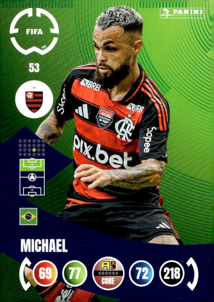 MICHAEL 2025 Panini Club World Cup