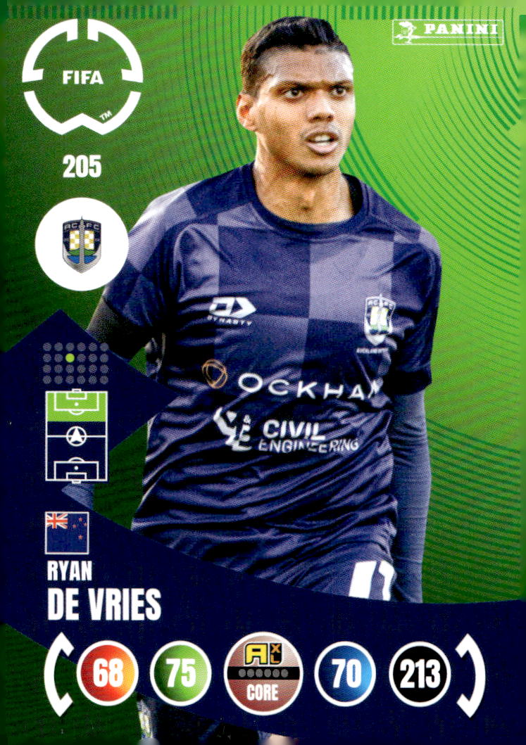 RYAN DE VRIES 2025 Panini Club World Cup