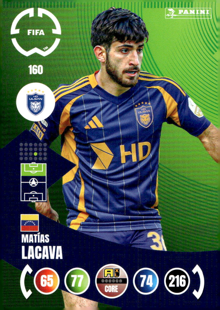 MATIAS LACAVA¨2025 Panini Club World Cup