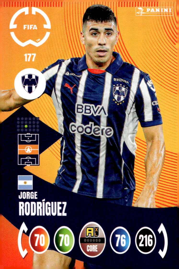 JORGE RODRIGUEZ 2025 Panini Club World Cup