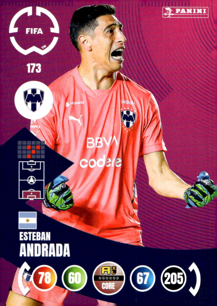 ESTEBAN ANDRADA 2025 Panini Club World Cup