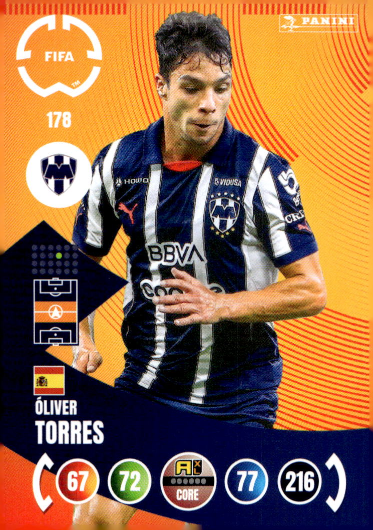 OLIVER TORRES 2025 Panini Club World Cup