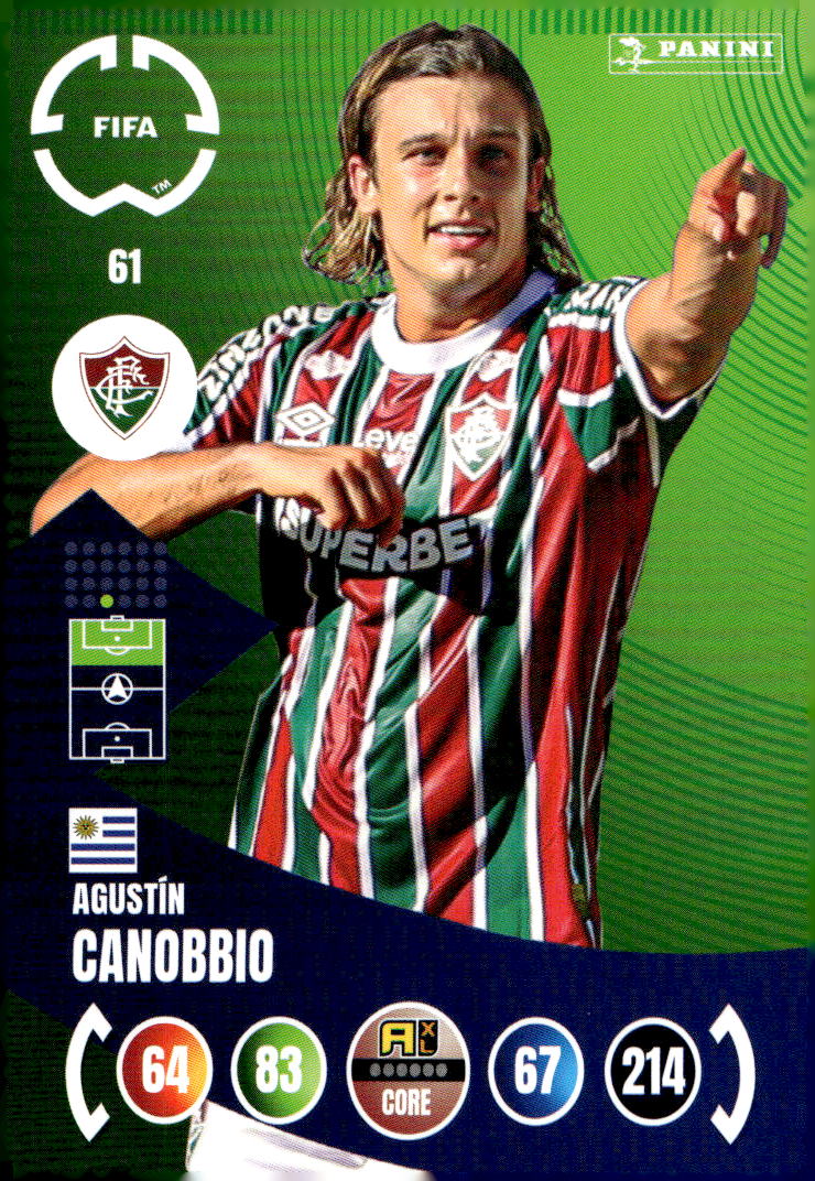AGUSTIN CANOBBIO 2025 Panini Club World Cup