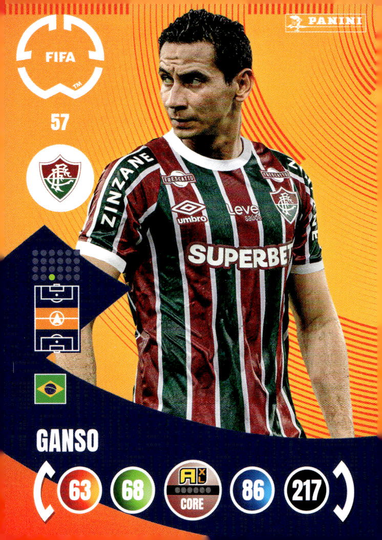 GANSO 2025 Panini Club World Cup
