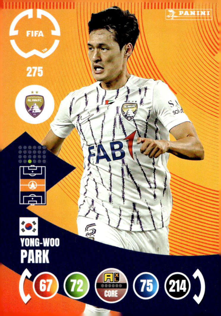 YONG-WOO PARK 2025 Panini Club World Cup