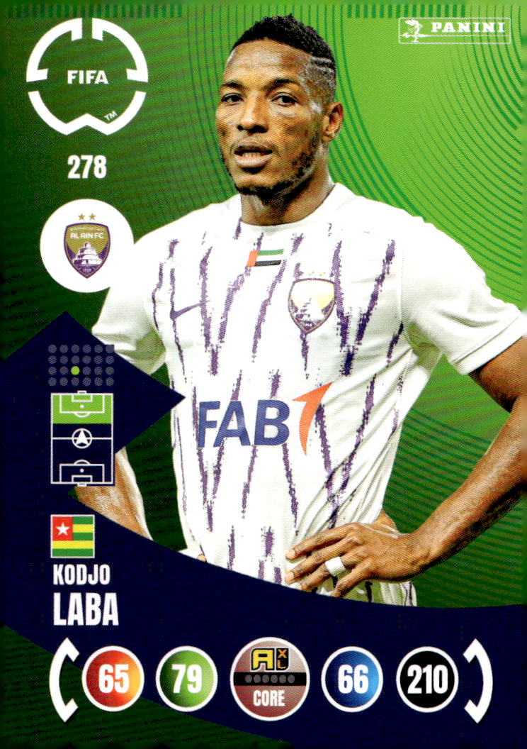 KODJO LABA 2025 Panini Club World Cup