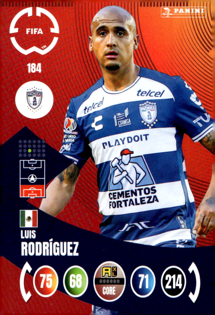LUIS RODRIGUEZ 2025 Panini Club World Cup